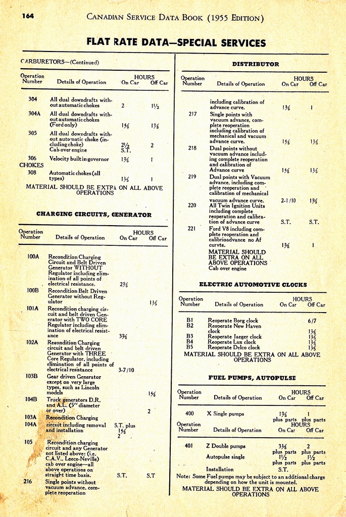 n_1955 Canadian Service Data Book164.jpg